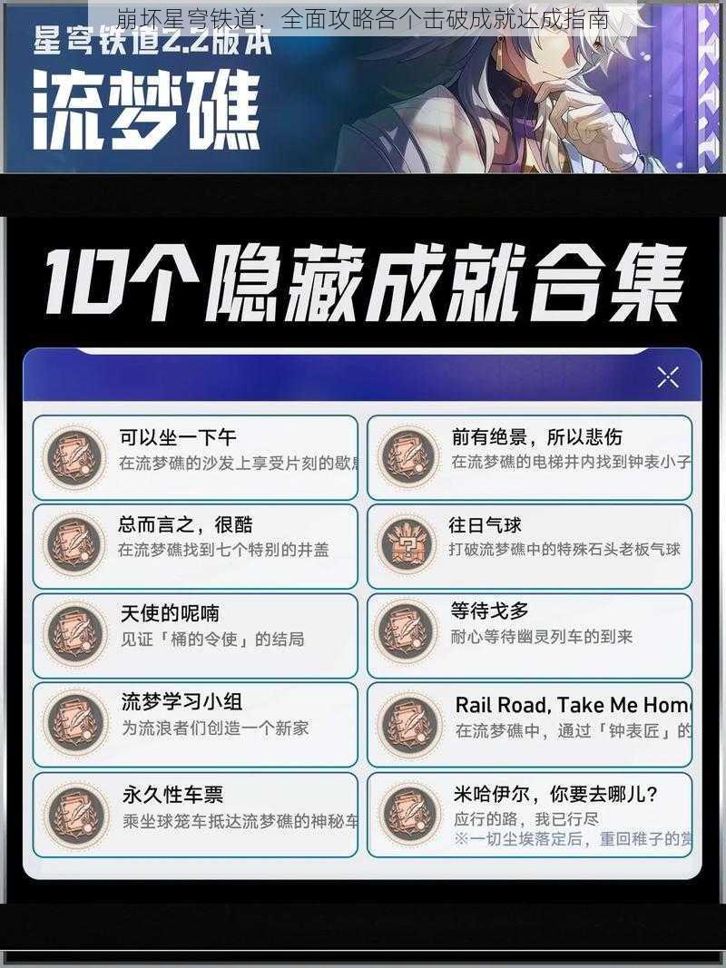 崩坏星穹铁道：全面攻略各个击破成就达成指南