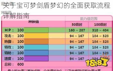 关于宝可梦剑盾梦幻的全面获取流程详解指南