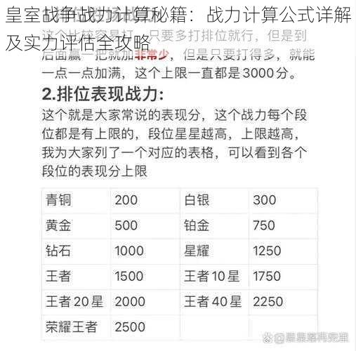 皇室战争战力计算秘籍：战力计算公式详解及实力评估全攻略