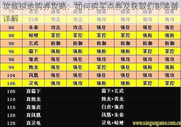 攻城掠地购券攻略：如何购买点券及获取幻影装备详解