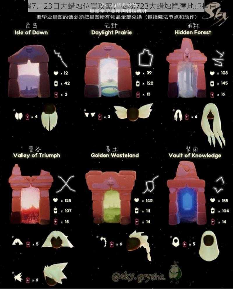 光遇7月23日大蜡烛位置攻略：揭秘723大蜡烛隐藏地点指南