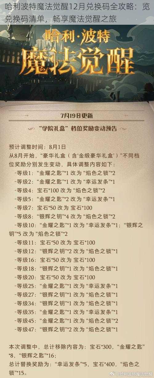 哈利波特魔法觉醒12月兑换码全攻略：览兑换码清单，畅享魔法觉醒之旅