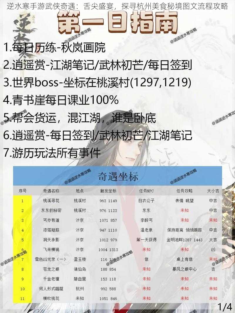 逆水寒手游武侠奇遇：舌尖盛宴，探寻杭州美食秘境图文流程攻略