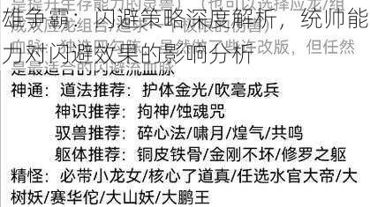 雄争霸：闪避策略深度解析，统帅能力对闪避效果的影响分析