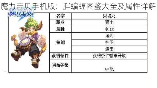 魔力宝贝手机版：胖蝙蝠图鉴大全及属性详解