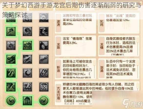 关于梦幻西游手游龙宫后期伤害逐渐削弱的研究与策略探讨