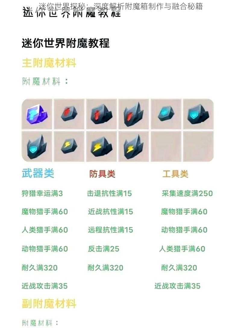 迷你世界探秘：深度解析附魔箱制作与融合秘籍