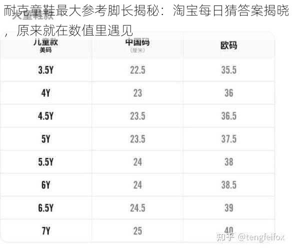 耐克童鞋最大参考脚长揭秘：淘宝每日猜答案揭晓，原来就在数值里遇见