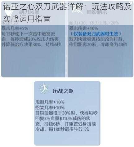 诺亚之心双刀武器详解：玩法攻略及实战运用指南