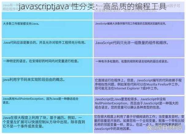 javascriptjava 性分类：高品质的编程工具