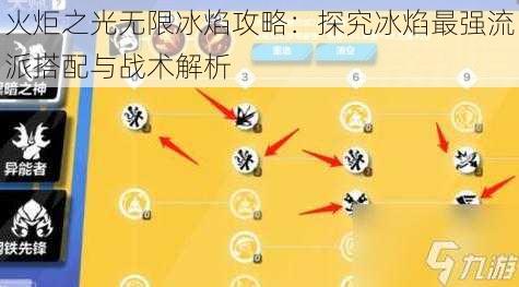 火炬之光无限冰焰攻略：探究冰焰最强流派搭配与战术解析