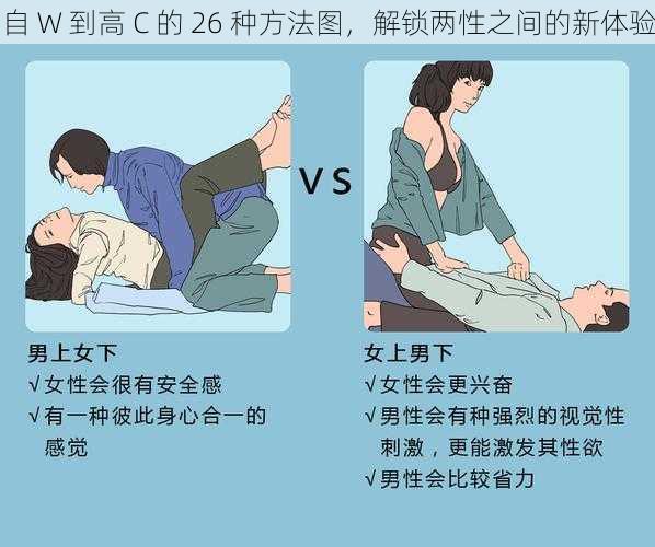 自 W 到高 C 的 26 种方法图，解锁两性之间的新体验