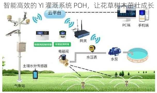 智能高效的 YI 灌溉系统 POH，让花草树木茁壮成长