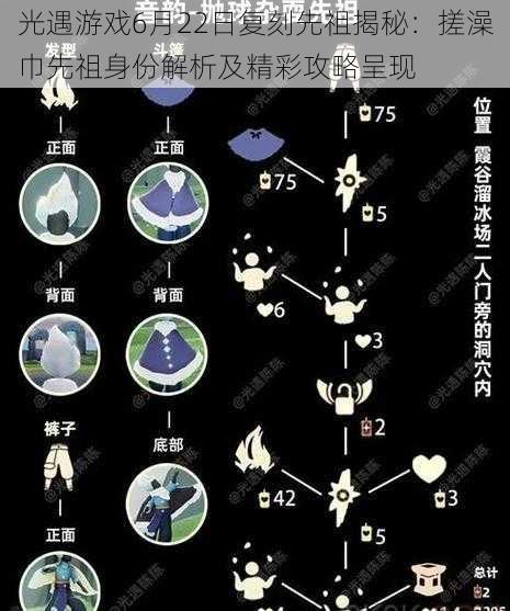 光遇游戏6月22日复刻先祖揭秘：搓澡巾先祖身份解析及精彩攻略呈现