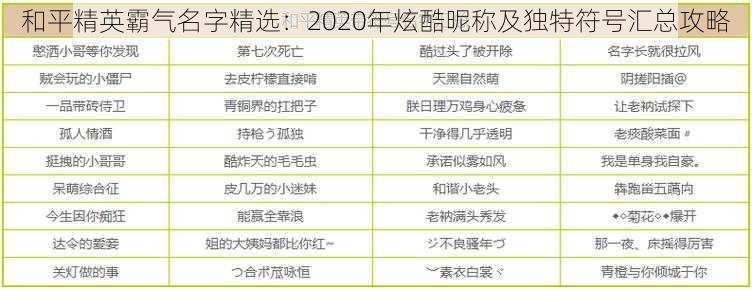 和平精英霸气名字精选：2020年炫酷昵称及独特符号汇总攻略