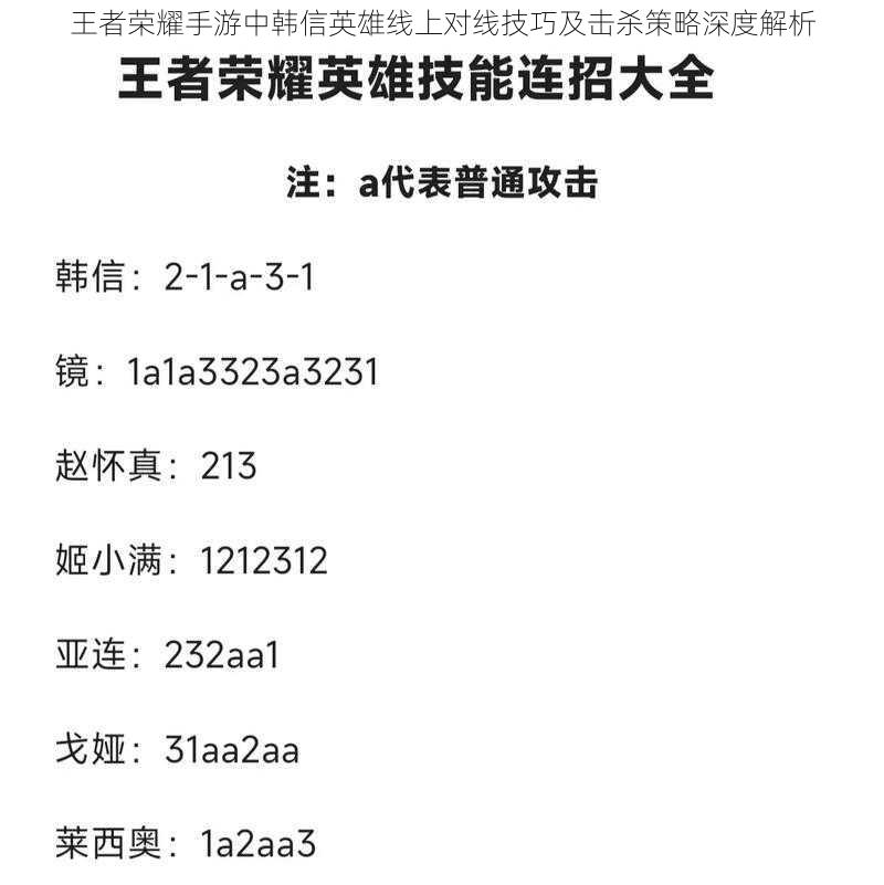 王者荣耀手游中韩信英雄线上对线技巧及击杀策略深度解析