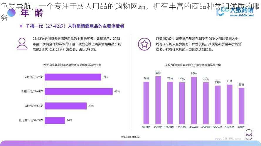 色爱导航，一个专注于成人用品的购物网站，拥有丰富的商品种类和优质的服务