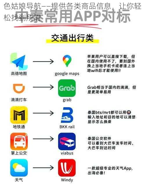 色姑娘导航——提供各类商品信息，让你轻松找到所需