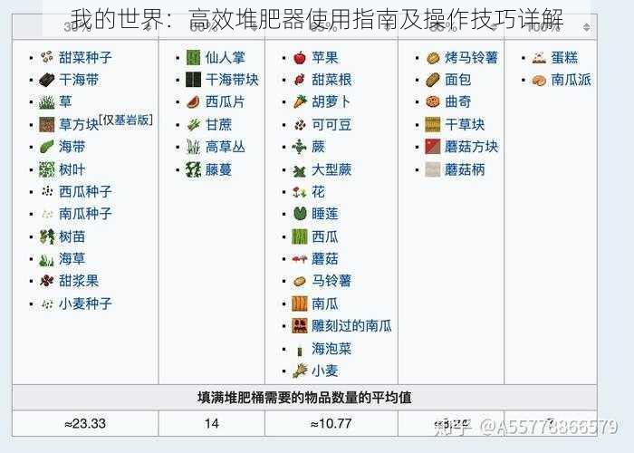 我的世界：高效堆肥器使用指南及操作技巧详解