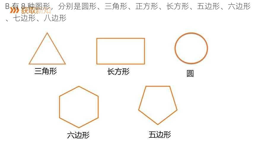 B 有 8 种图形，分别是圆形、三角形、正方形、长方形、五边形、六边形、七边形、八边形