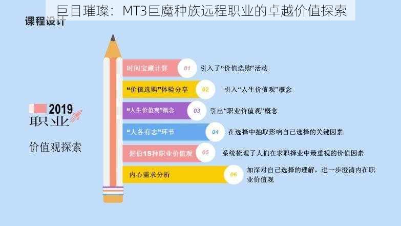 巨目璀璨：MT3巨魔种族远程职业的卓越价值探索