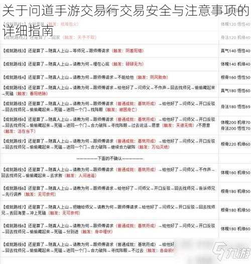 关于问道手游交易行交易安全与注意事项的详细指南