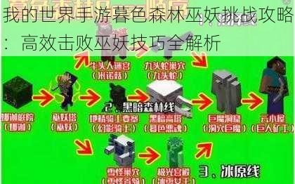 我的世界手游暮色森林巫妖挑战攻略：高效击败巫妖技巧全解析