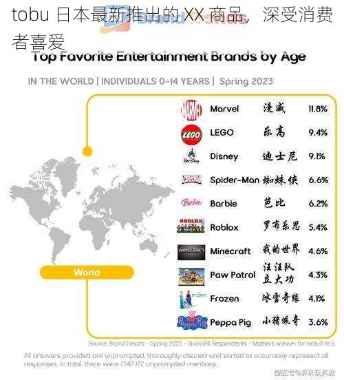 tobu 日本最新推出的 XX 商品，深受消费者喜爱