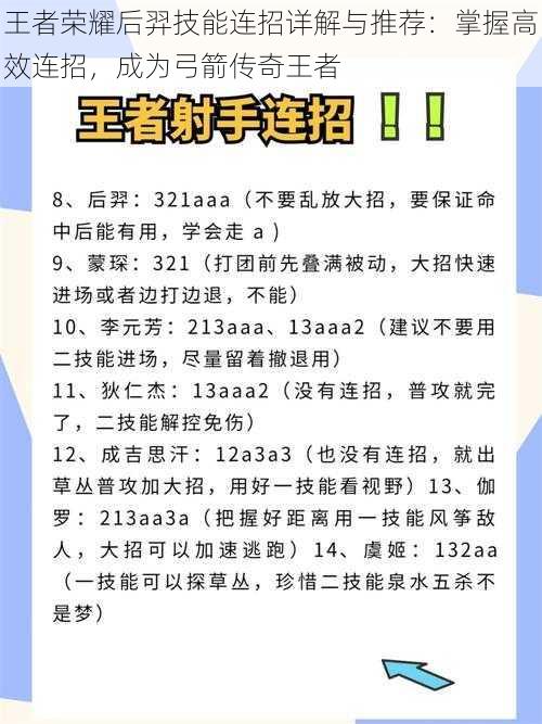 王者荣耀后羿技能连招详解与推荐：掌握高效连招，成为弓箭传奇王者