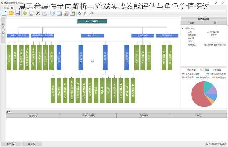 夏玛希属性全面解析：游戏实战效能评估与角色价值探讨