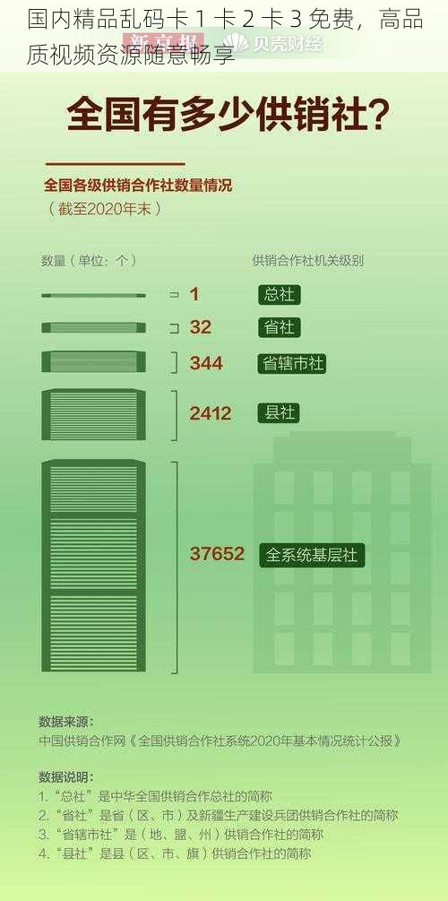 国内精品乱码卡 1 卡 2 卡 3 免费，高品质视频资源随意畅享