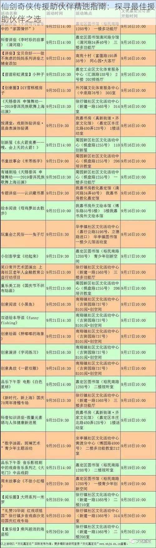 仙剑奇侠传援助伙伴精选指南：探寻最佳援助伙伴之选