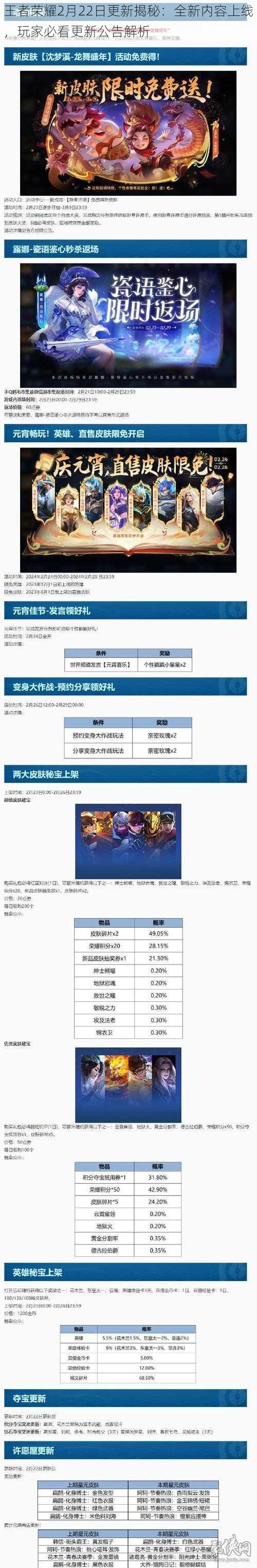 王者荣耀2月22日更新揭秘：全新内容上线，玩家必看更新公告解析