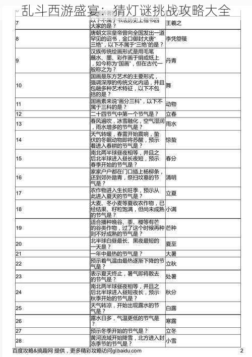 乱斗西游盛宴：猜灯谜挑战攻略大全