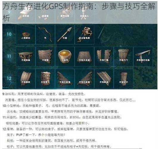 方舟生存进化GPS制作指南：步骤与技巧全解析