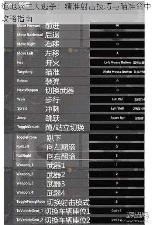 绝地求生大逃杀：精准射击技巧与瞄准命中攻略指南