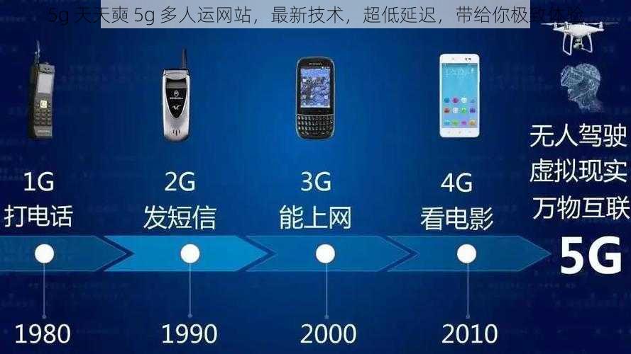 5g 天天奭 5g 多人运网站，最新技术，超低延迟，带给你极致体验