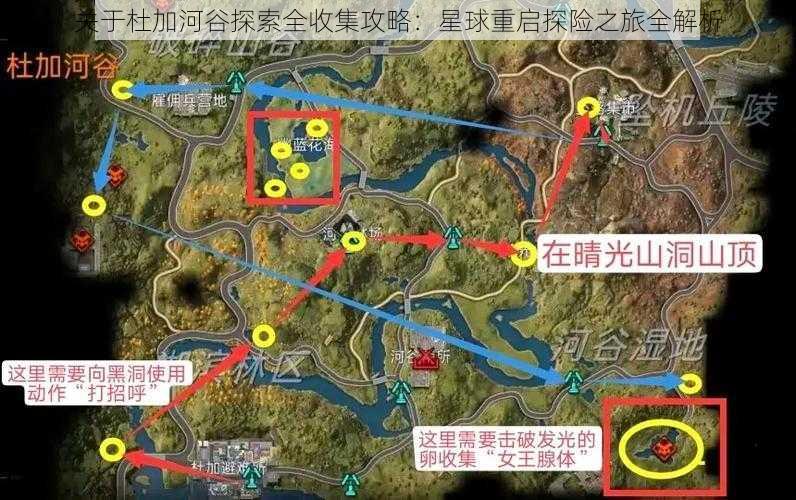 关于杜加河谷探索全收集攻略：星球重启探险之旅全解析