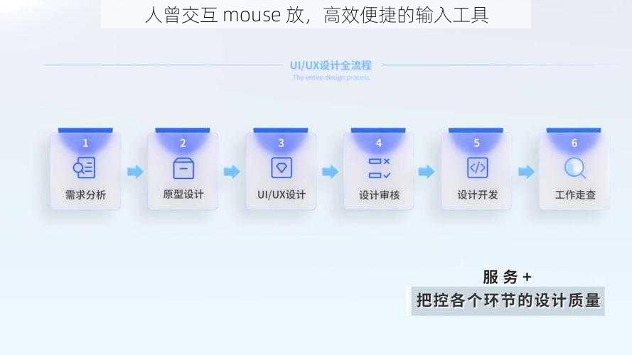 人曾交互 mouse 放，高效便捷的输入工具