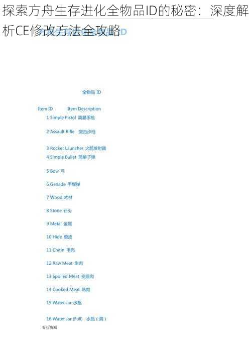 探索方舟生存进化全物品ID的秘密：深度解析CE修改方法全攻略