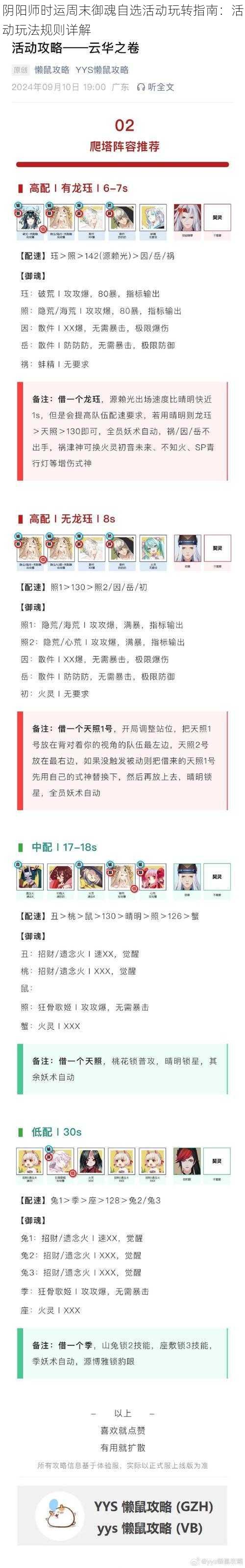 阴阳师时运周末御魂自选活动玩转指南：活动玩法规则详解