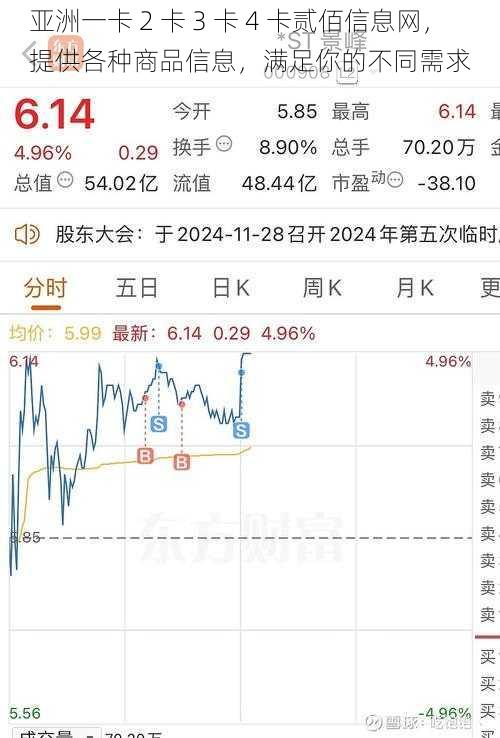 亚洲一卡 2 卡 3 卡 4 卡贰佰信息网，提供各种商品信息，满足你的不同需求