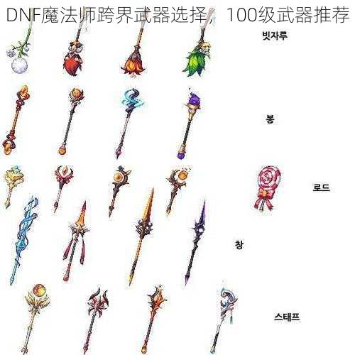 DNF魔法师跨界武器选择，100级武器推荐