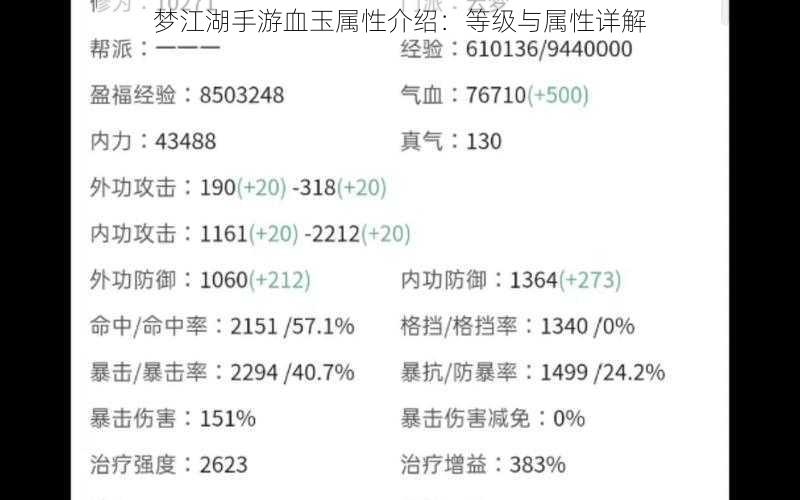 梦江湖手游血玉属性介绍：等级与属性详解