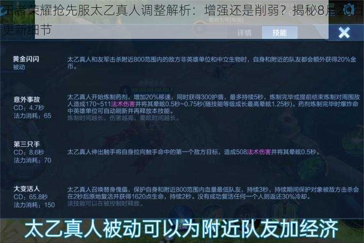 王者荣耀抢先服太乙真人调整解析：增强还是削弱？揭秘8月20日更新细节