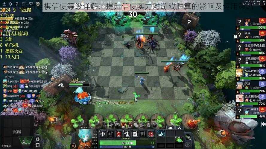 刀塔自走棋信使等级详解：提升信使实力对游戏胜算的影响及运用策略