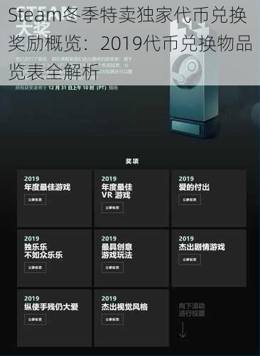 Steam冬季特卖独家代币兑换奖励概览：2019代币兑换物品览表全解析