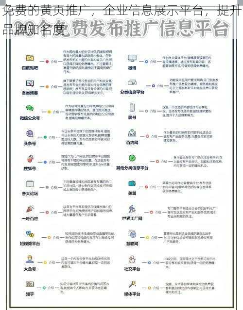 免费的黄页推广，企业信息展示平台，提升品牌知名度