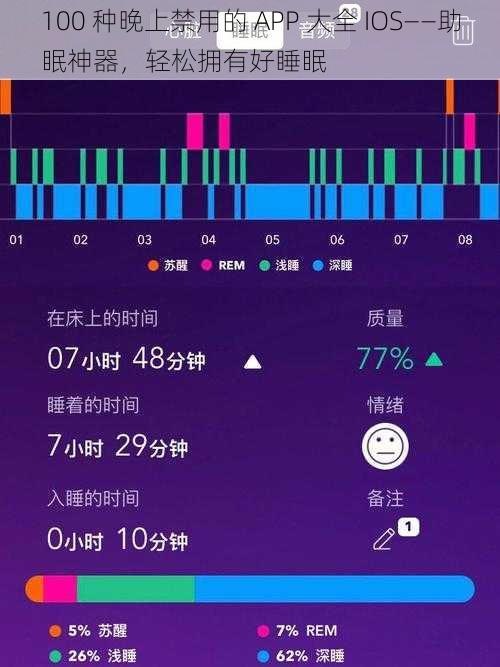 100 种晚上禁用的 APP 大全 IOS——助眠神器，轻松拥有好睡眠