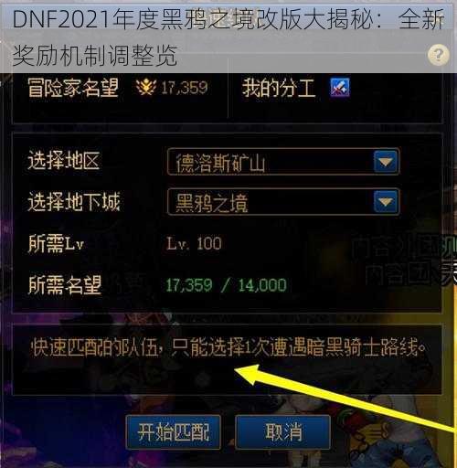 DNF2021年度黑鸦之境改版大揭秘：全新奖励机制调整览